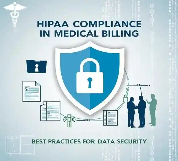 HIPAA-Compliance