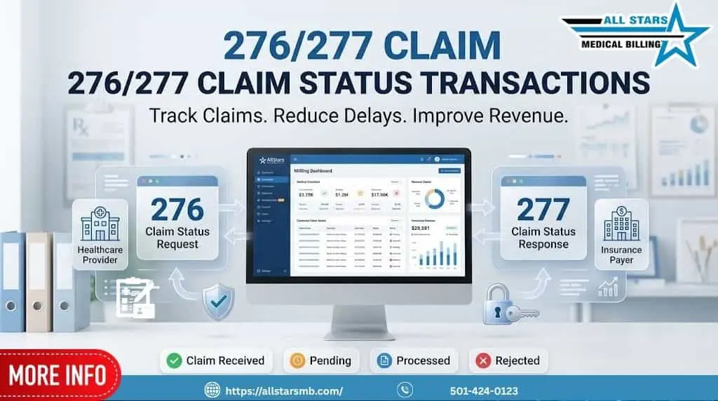 276277 Claim Status Transactions How to Check Medical Claim Status and Reduce Delays.